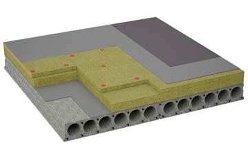 considerations of Ford Street flat roofing insulation